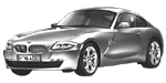 BMW E86 B0002 Fault Code