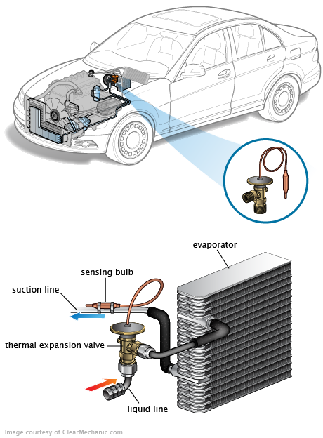 See B0002 repair manual